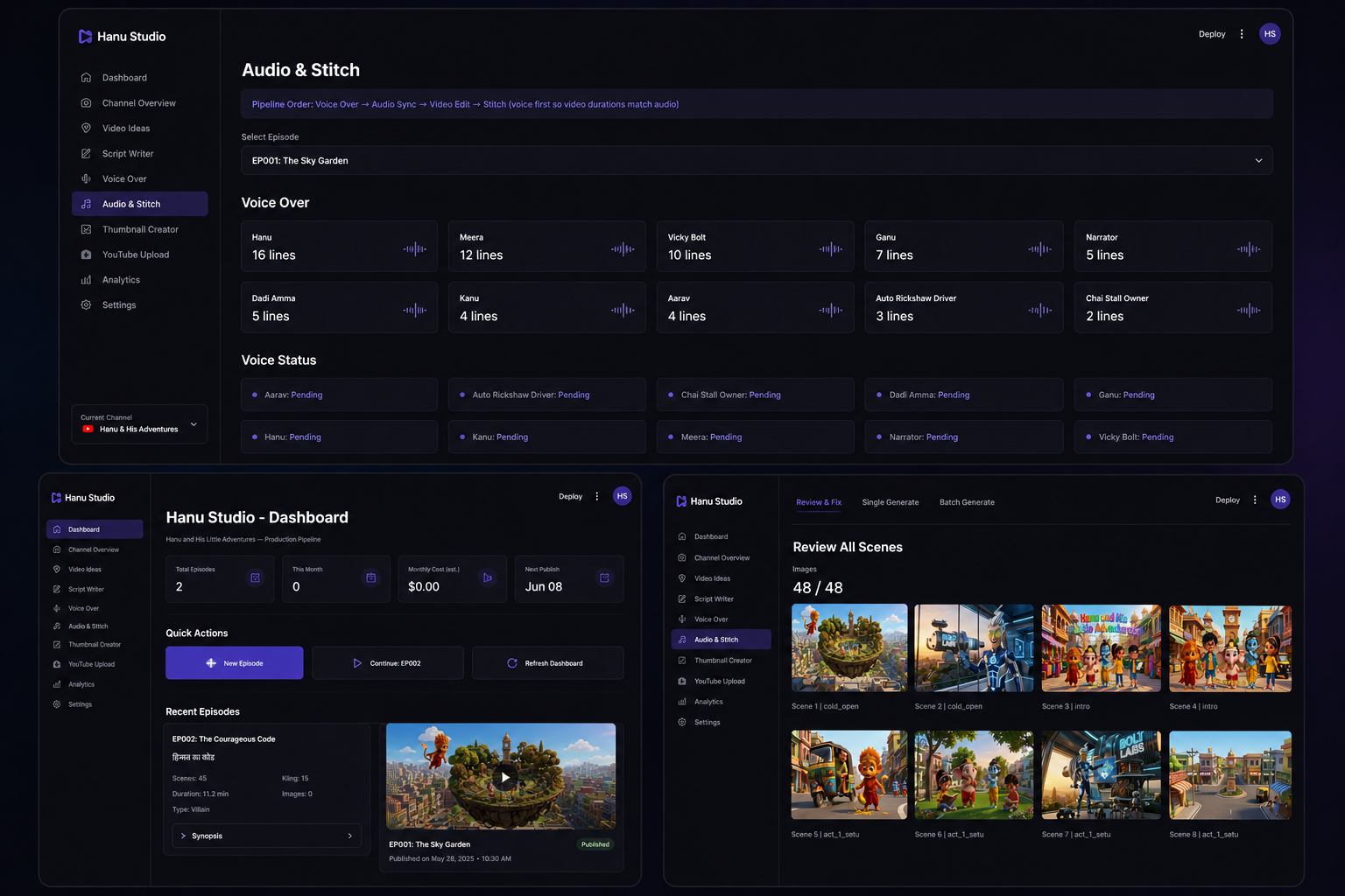 AI Workflow Systems visual
