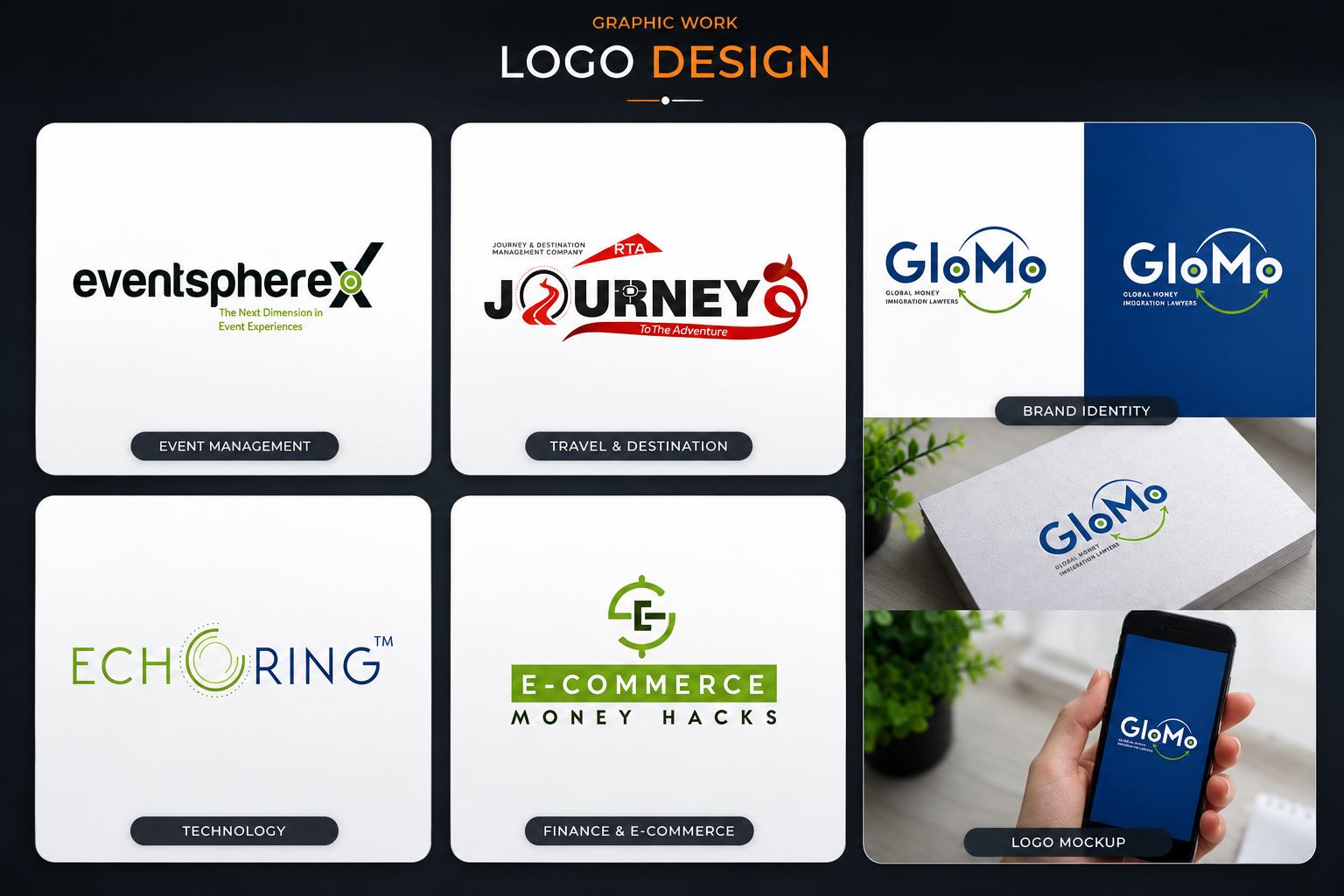 Logo Design Systems by Overwrite